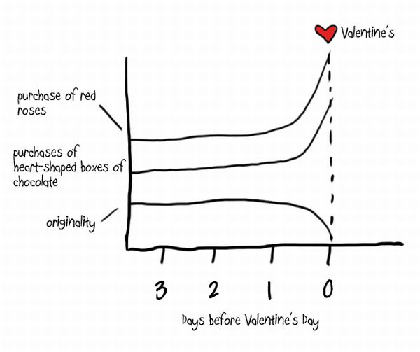 graficas valentin (2)