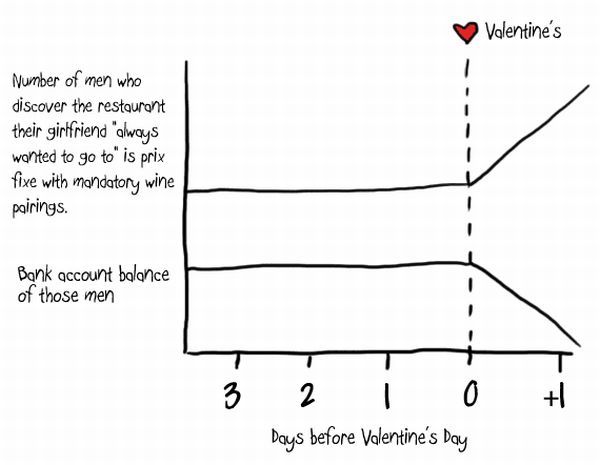 graficas valentin (4)