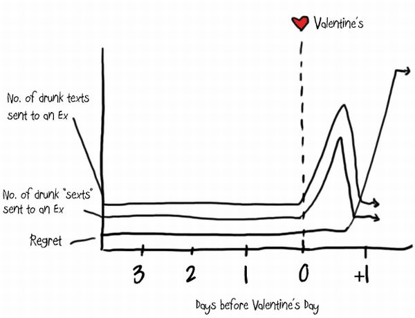 graficas valentin (1)