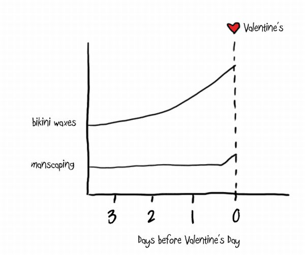 graficas valentin (7)