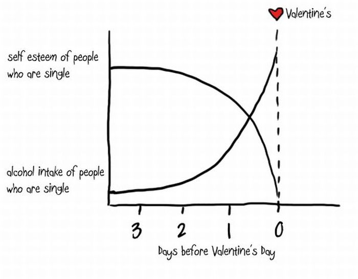graficas valentin (9)