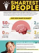 Infografia miniatura 10 personas más inteligentes con vida