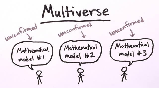 3 modelos multiversos