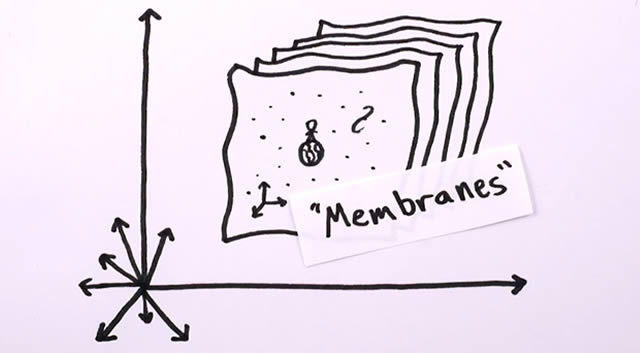 membranas