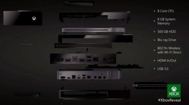 Xbox One consola Microsoft (7)