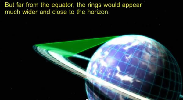 ecuador anillos saturno horizonte