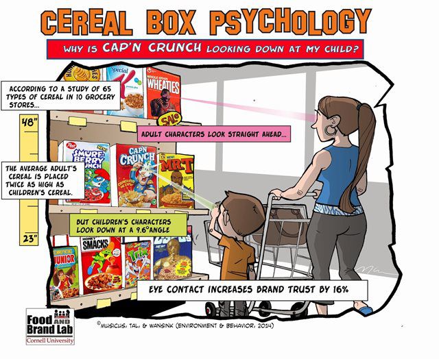 psicologia cereales