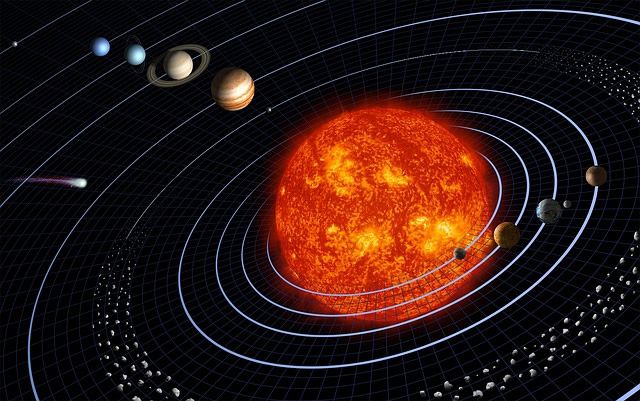 sistema solar grande
