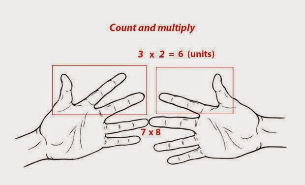 trucos matemáticas (7)