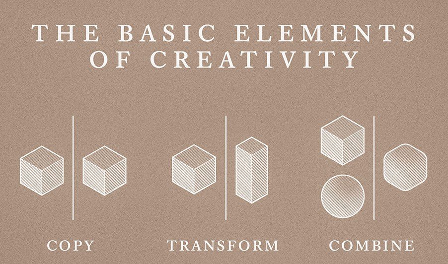 elementos basicos creatividad