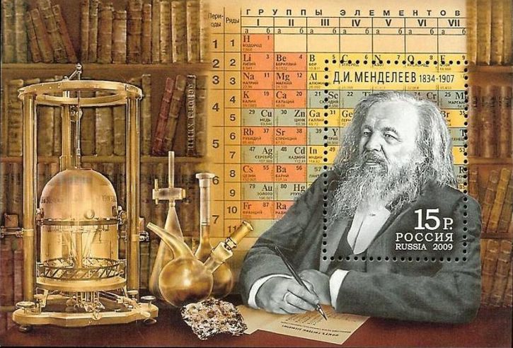 Dmitri Mendeléyev y la tabla periodica