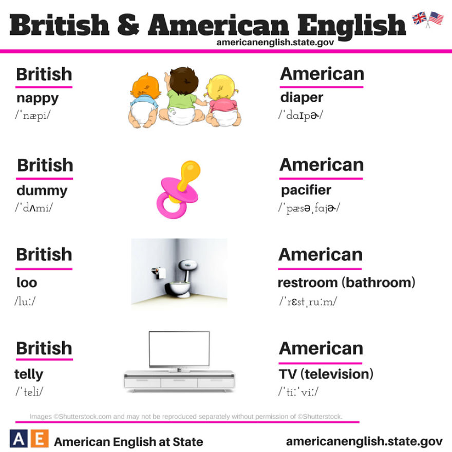 diferencias ingles americano britanico (12)