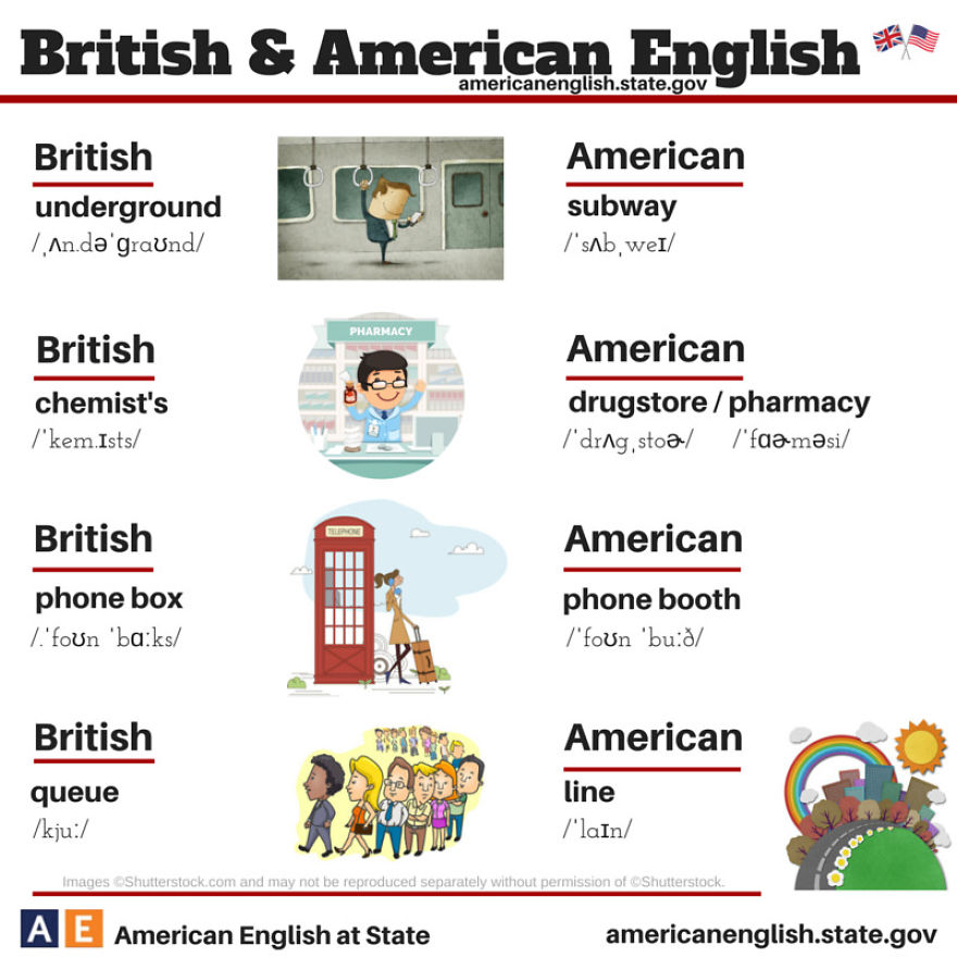 diferencias ingles americano britanico (13)