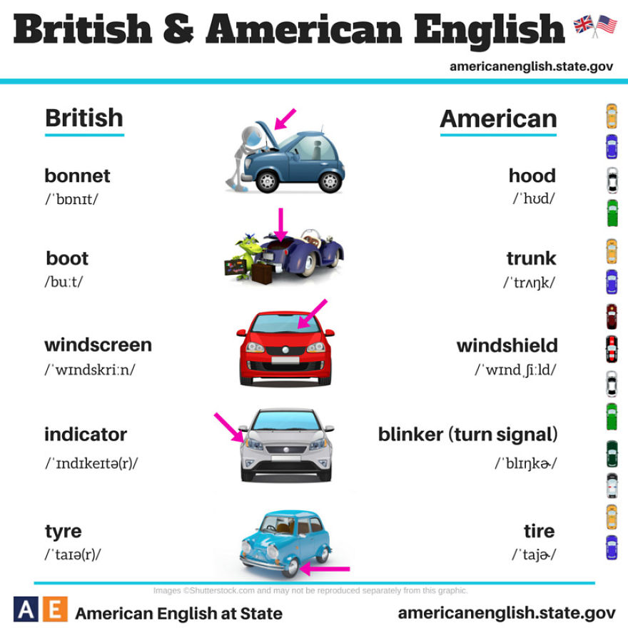 diferencias ingles americano britanico (15)