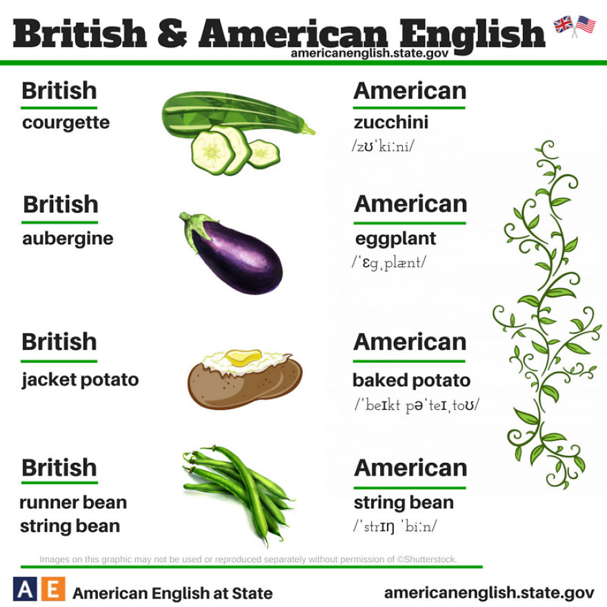 diferencias ingles americano britanico (2)