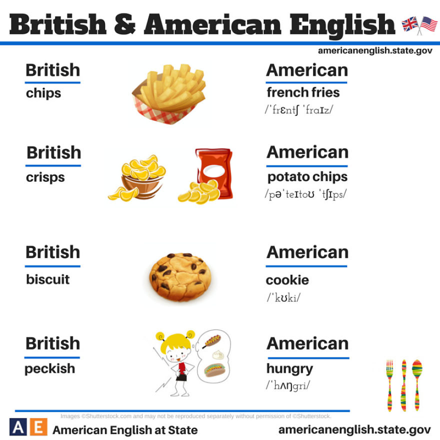 diferencias ingles americano britanico (3)