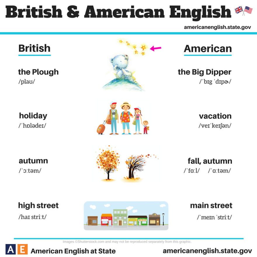 diferencias ingles americano britanico (4)
