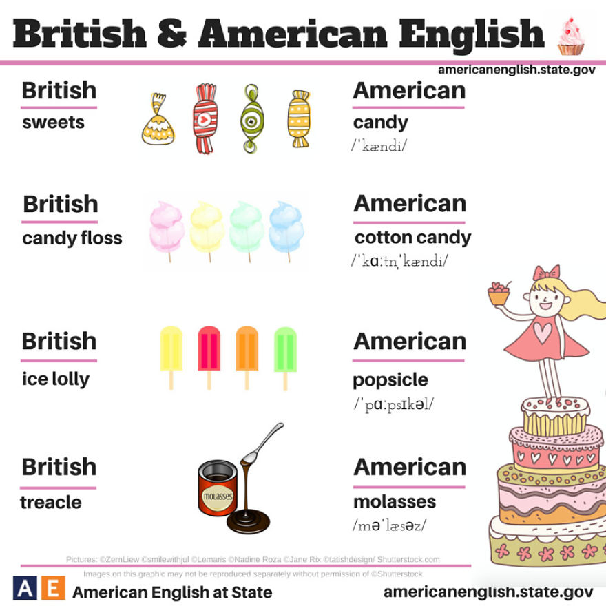diferencias ingles americano britanico (7)