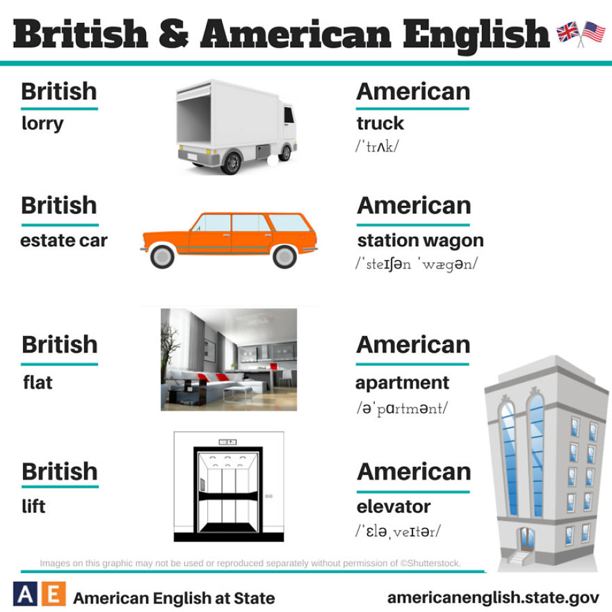diferencias ingles americano britanico (8)