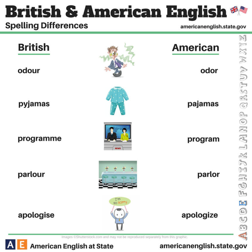 diferencias ingles americano britanico (9)