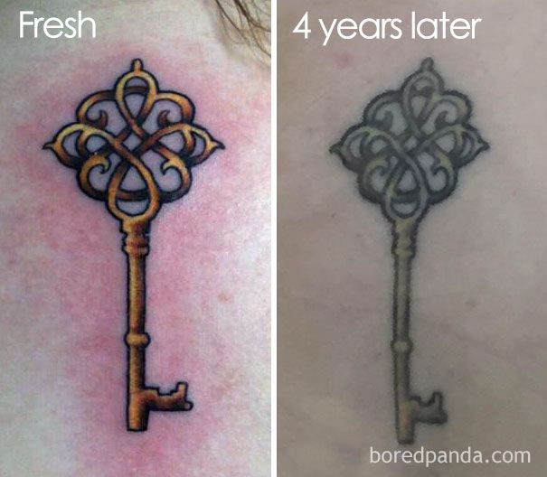 evolucion de los tatuajes paso del tiempo (8)