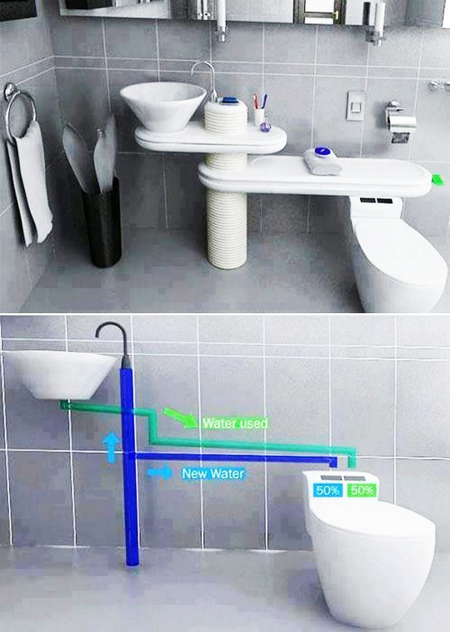 inventos increibles baño recicla agua