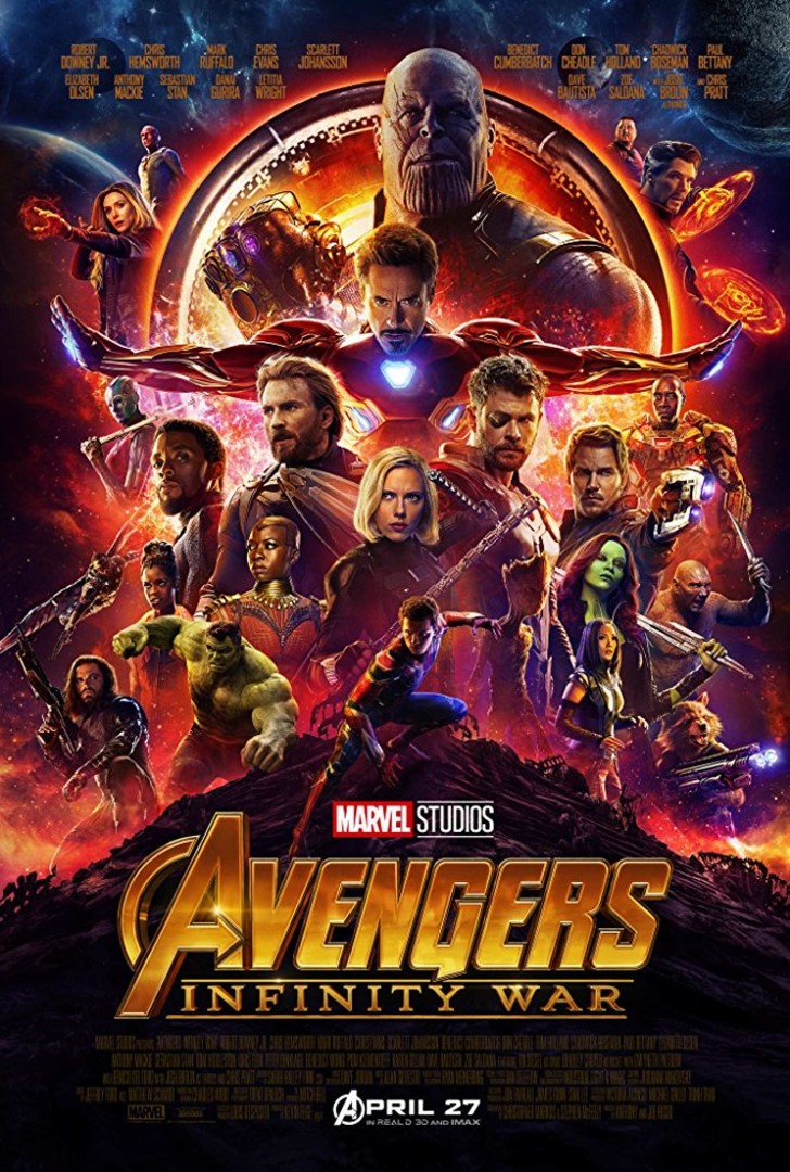 Avengers infinity wars poster
