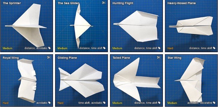 Modelos aviones de papel