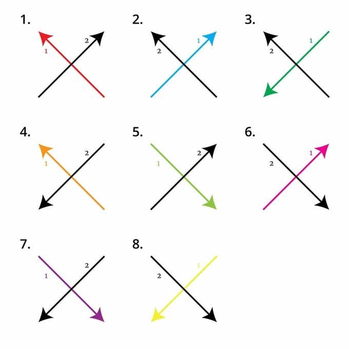 formas de escribir la x