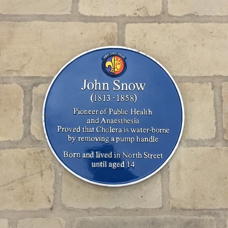 John Snow 1813 1858
