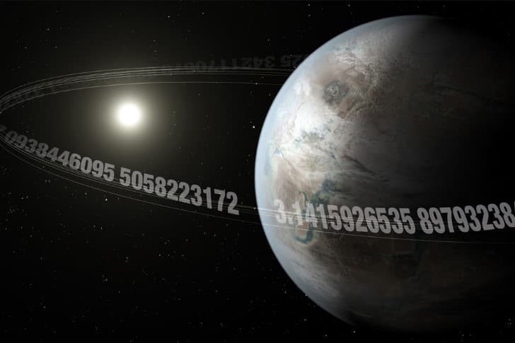 planeta periodo orbital pi(1)