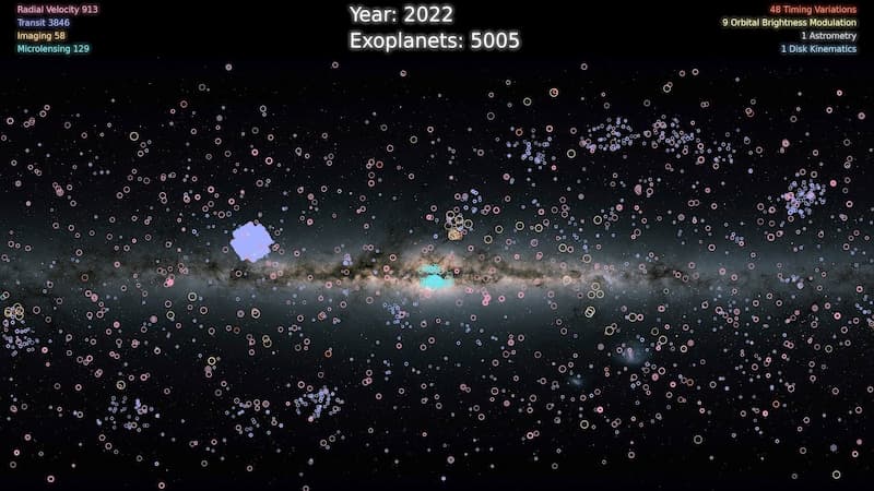 El vals de los 5000 exoplanetas(1)