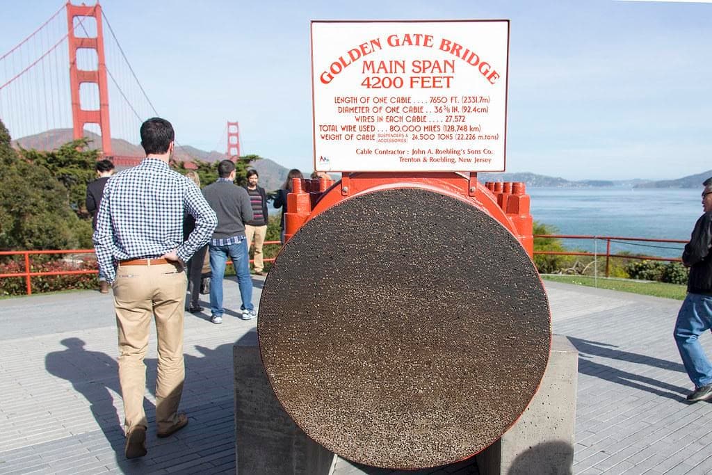 cable del puente Golden Gate grosor
